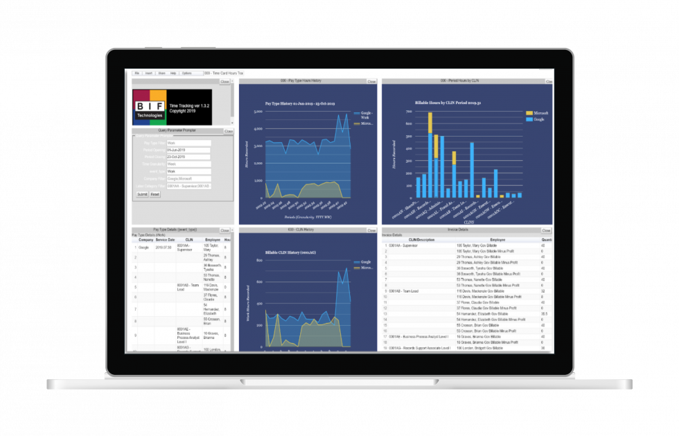 BIF Technologies, Corp | Making Data Meaningful